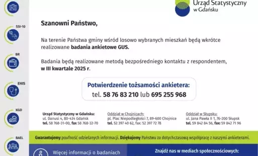 Badania GUS w III kwartale 2025r.